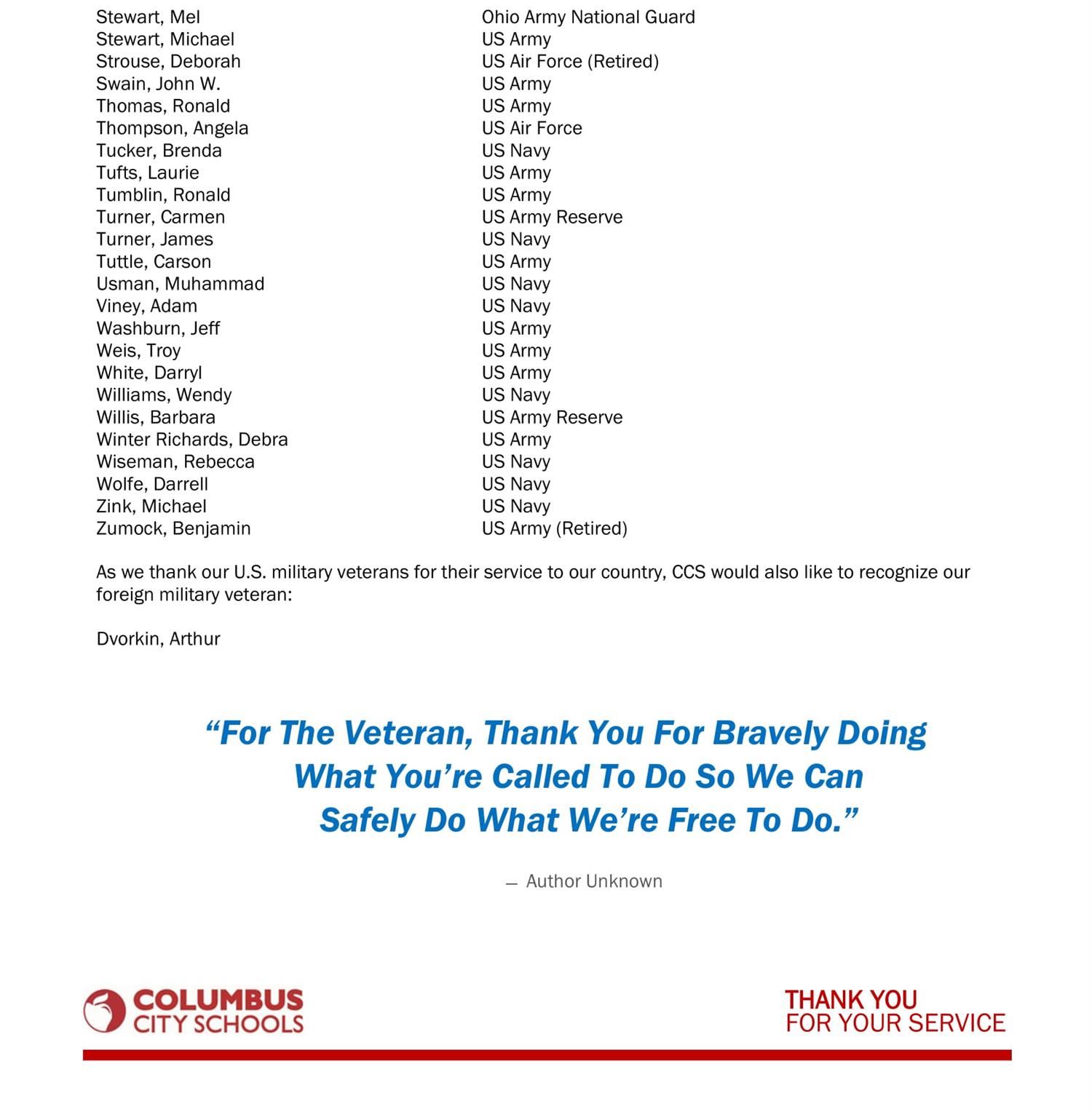 List of veterans continued